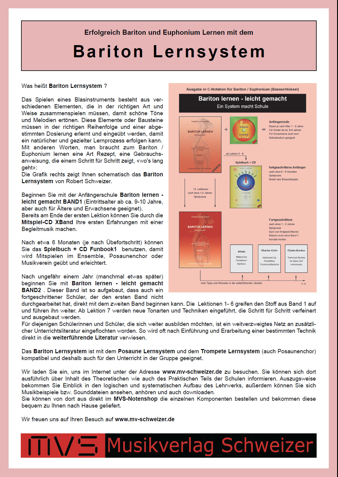 Bariton/Euphonium Lernsystem in C