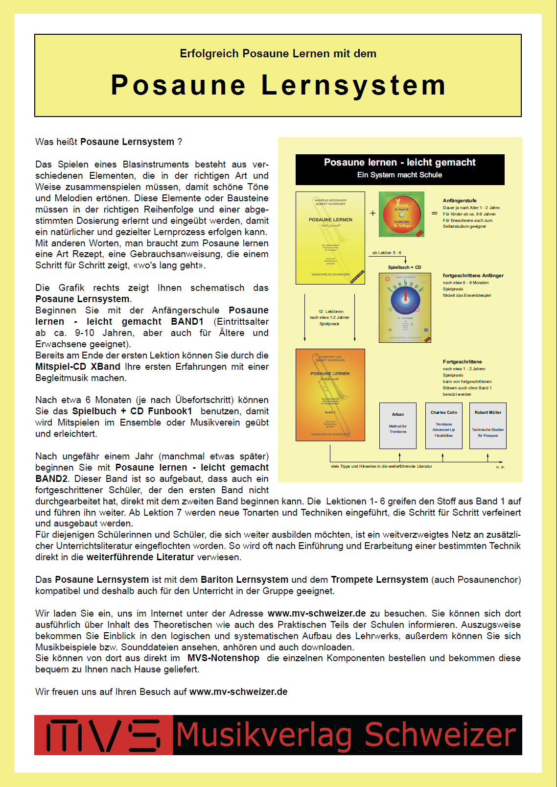 Posaune Lernsystem in C Collection